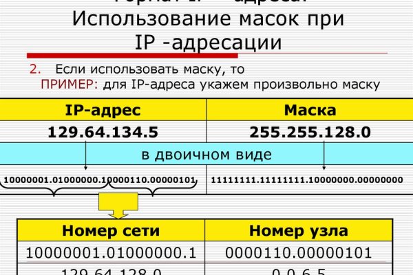 Kraken рабочее зеркало onion