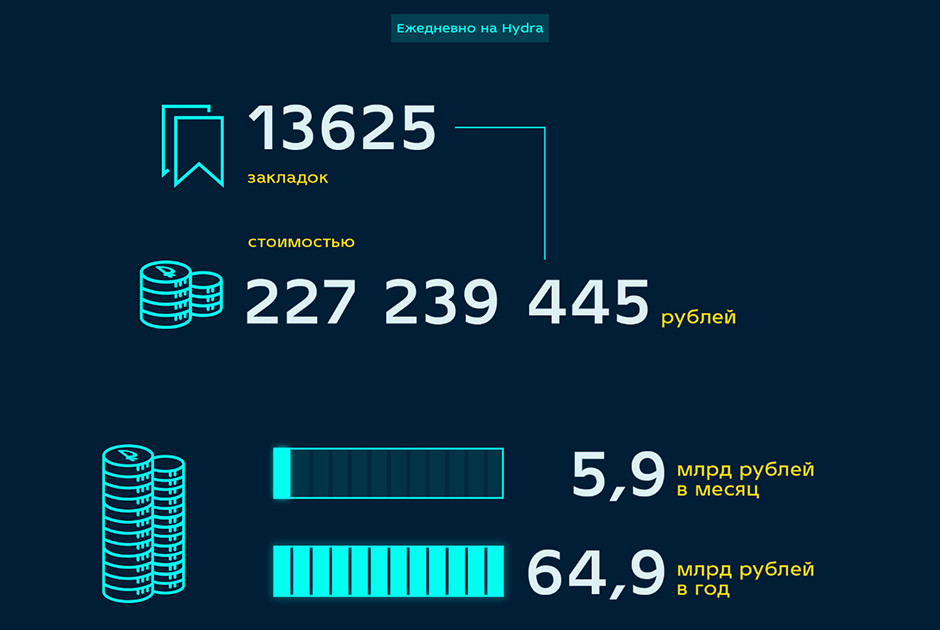 Кракен маркетплейс kr2web in площадка